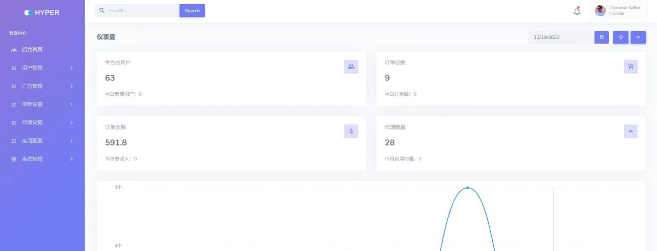 外面賣1980的付費進群免服務號認證免備案(源碼 教程 變現)插圖1 外面賣1980的付費進群免服務號認證免備案(源碼 教程 變現)插圖1