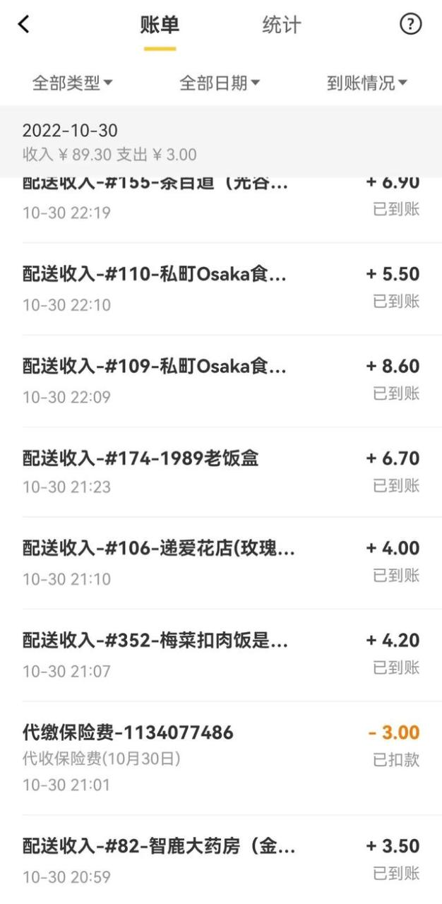 晚上兼職可以做什么夜班兼職做什么好一點插圖1