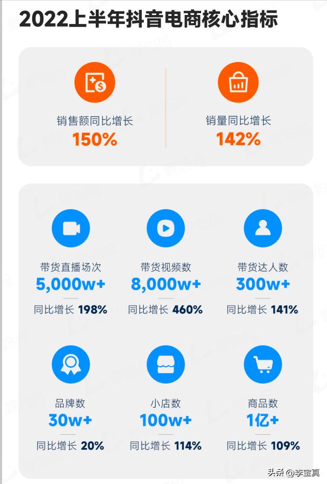 短視頻是怎么賺錢的抖音做短視頻是怎么賺錢的呀插圖1