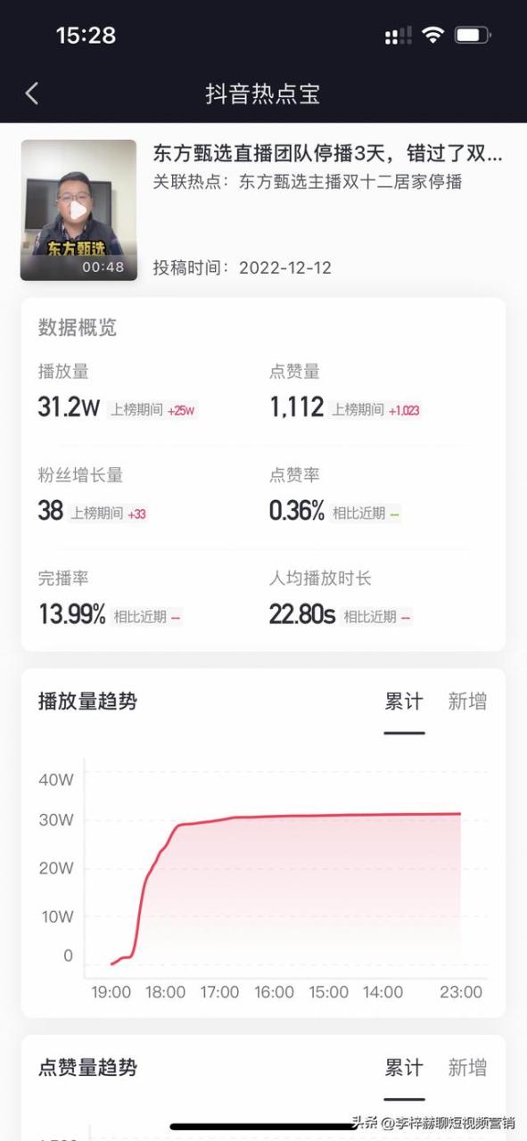 抖音漲粉絲1元1000個活粉抖音1000個活粉多少錢插圖6