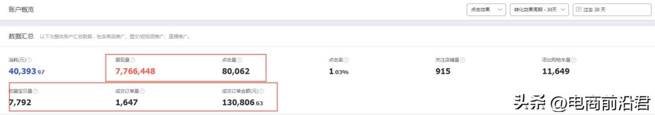 淘寶食品代理淘寶食品代理怎么做插圖4