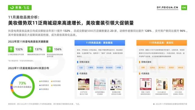 營銷詞有哪些營銷詞有哪些關(guān)鍵詞語插圖4 營銷詞有哪些營銷詞有哪些關(guān)鍵詞語插圖4