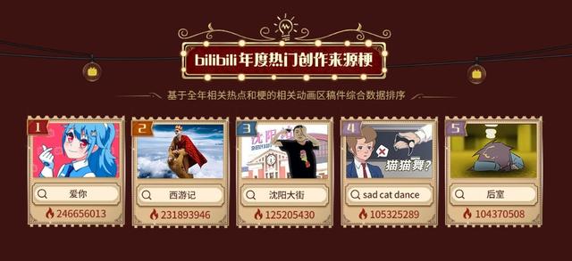 b站評(píng)分公認(rèn)最好看的動(dòng)漫B站評(píng)分公認(rèn)最好看的國(guó)漫插圖6 b站評(píng)分公認(rèn)最好看的動(dòng)漫B站評(píng)分公認(rèn)最好看的國(guó)漫插圖6