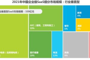 尋找合作伙伴共同創(chuàng)業(yè)尋找合作伙伴共同創(chuàng)業(yè)圖片
