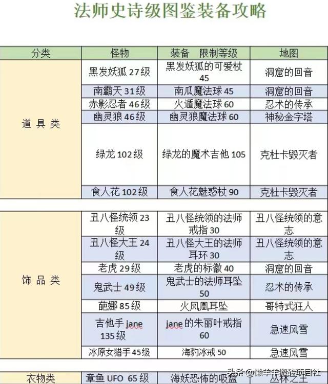 全自動掛機賺錢—天40元全自動掛機賺錢一天40元是真的嗎插圖5