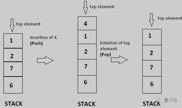 萬能破解鎖屏圖案oppo萬能破解鎖屏圖案插圖7