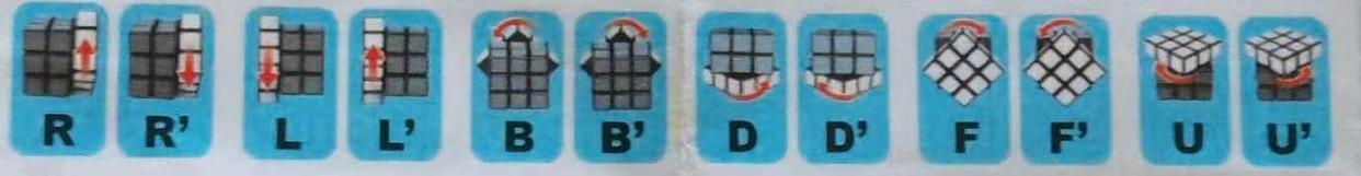 三階魔方最簡單公式圖解三階魔方最簡單公式圖解_初學(xué)者視頻插圖