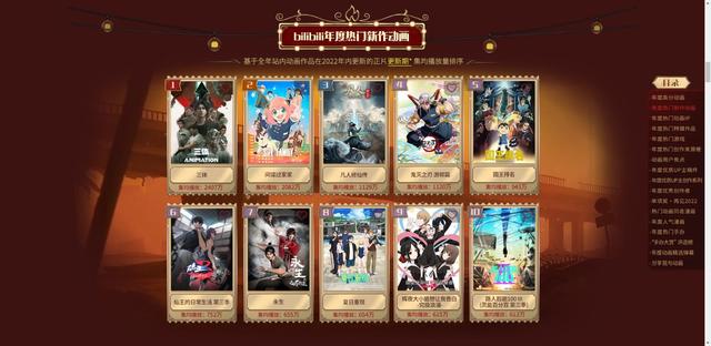 b站評(píng)分公認(rèn)最好看的動(dòng)漫B站評(píng)分公認(rèn)最好看的國(guó)漫插圖2 b站評(píng)分公認(rèn)最好看的動(dòng)漫B站評(píng)分公認(rèn)最好看的國(guó)漫插圖2