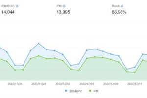 注冊推廣賺錢—個80元注冊推廣賺錢一個80元(拉新結算穩的平臺)