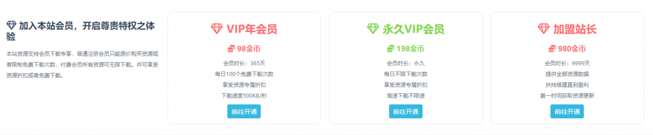 搭建虛擬資源站/知識付費系統,24小時全自動賺錢!【送全套引流技術】插圖1 搭建虛擬資源站/知識付費系統,24小時全自動賺錢!【送全套引流技術】插圖1