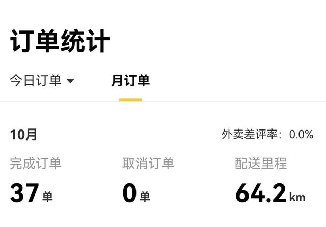 晚上兼職可以做什么夜班兼職做什么好一點插圖4