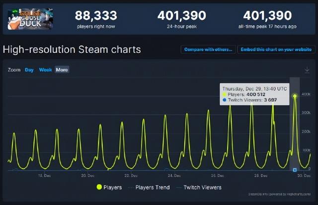 steam單機游戲推薦2022steam單機游戲推薦插圖6