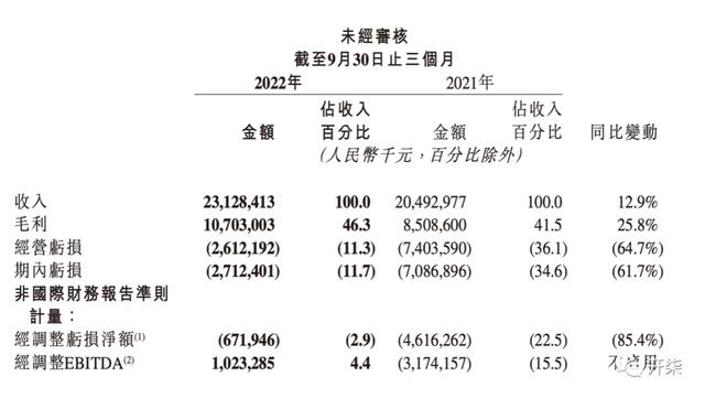 快手掙錢方法有哪些快手掙錢方法有哪些軟件插圖2 快手掙錢方法有哪些快手掙錢方法有哪些軟件插圖2