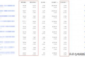 淘寶引流淘寶引流推廣平臺