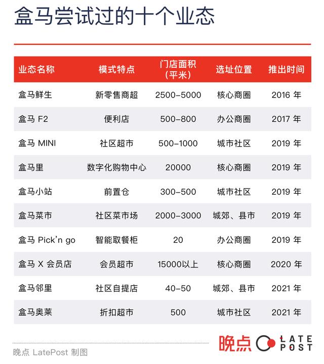 淘寶上的奧萊折扣店靠譜嗎奧萊體育折扣店為什么這么便宜插圖1