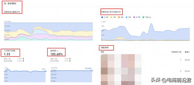 淘寶食品代理淘寶食品代理怎么做插圖6