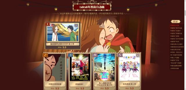 b站評(píng)分公認(rèn)最好看的動(dòng)漫B站評(píng)分公認(rèn)最好看的國(guó)漫插圖1 b站評(píng)分公認(rèn)最好看的動(dòng)漫B站評(píng)分公認(rèn)最好看的國(guó)漫插圖1