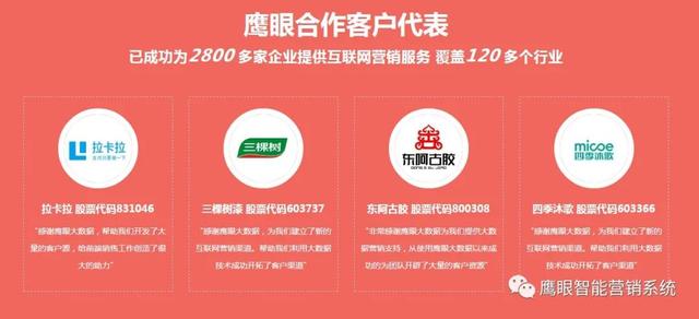 獲客系統(tǒng)是什么意思(1)插圖1