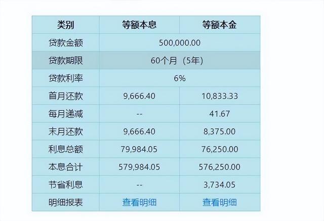 趙嘉良趙嘉良最后的結局插圖3