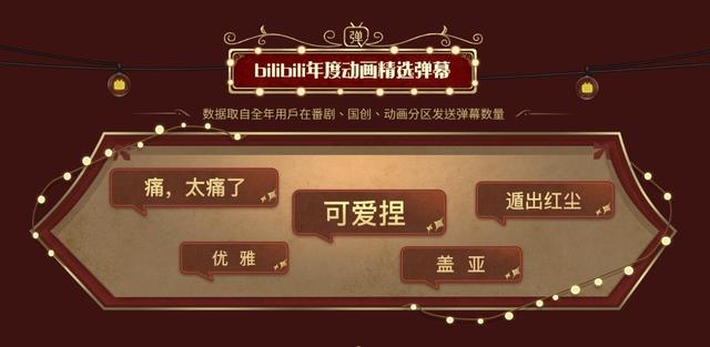 b站評(píng)分公認(rèn)最好看的動(dòng)漫B站評(píng)分公認(rèn)最好看的國(guó)漫插圖7 b站評(píng)分公認(rèn)最好看的動(dòng)漫B站評(píng)分公認(rèn)最好看的國(guó)漫插圖7