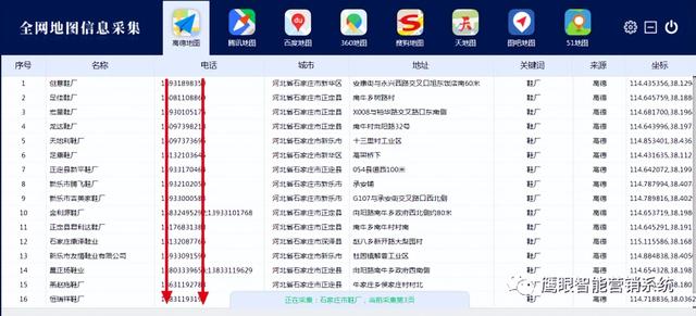獲客系統(tǒng)是什么意思(1)插圖