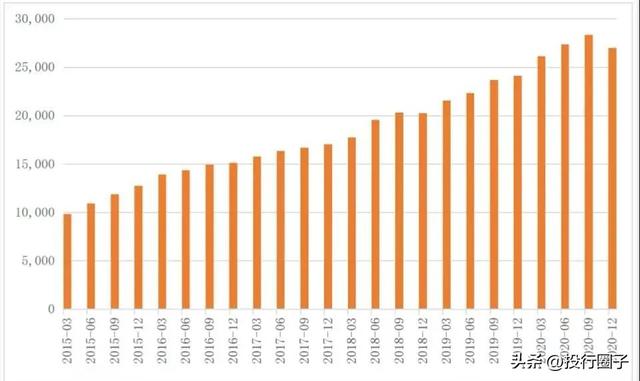 華融公司董事長是什么級別華融集團董事長是什么級別插圖4