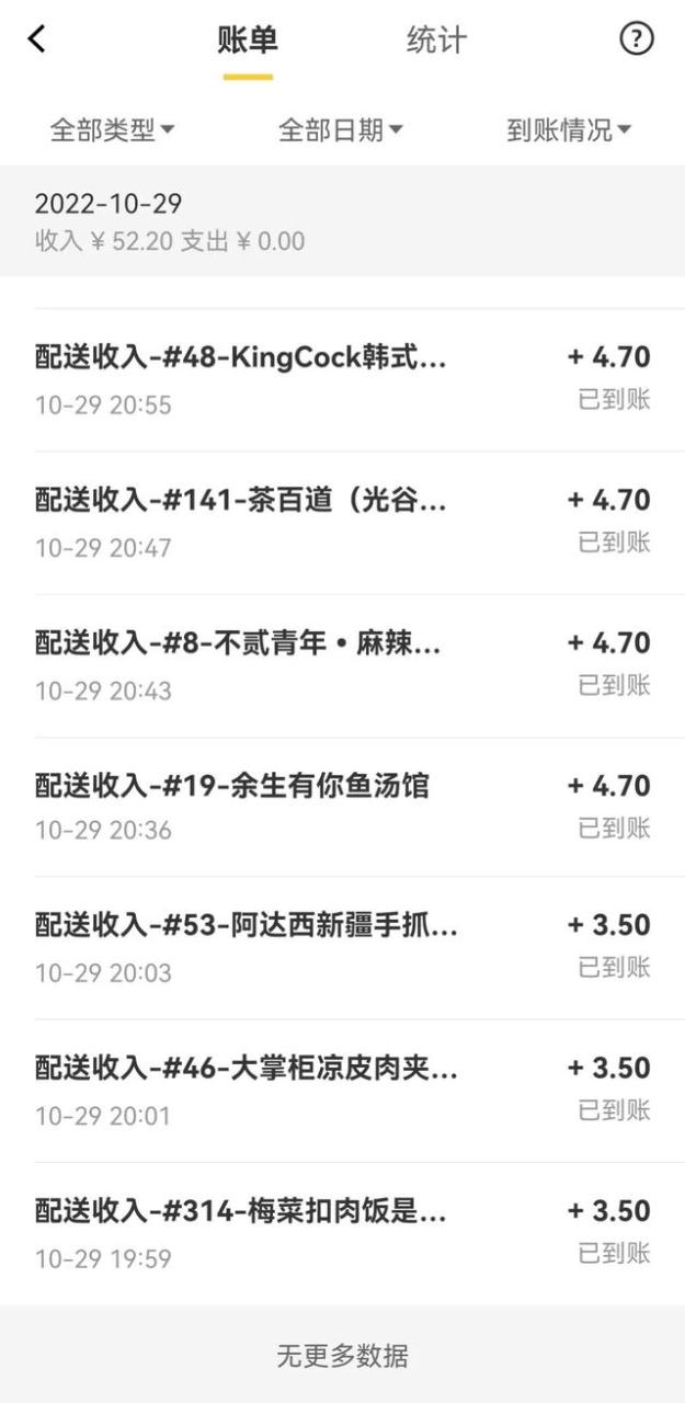 晚上兼職可以做什么夜班兼職做什么好一點插圖