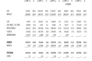 開藥店虧了幾十萬開藥店會不會虧