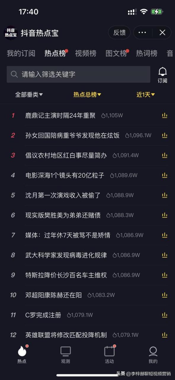 抖音漲粉絲1元1000個活粉抖音1000個活粉多少錢插圖5