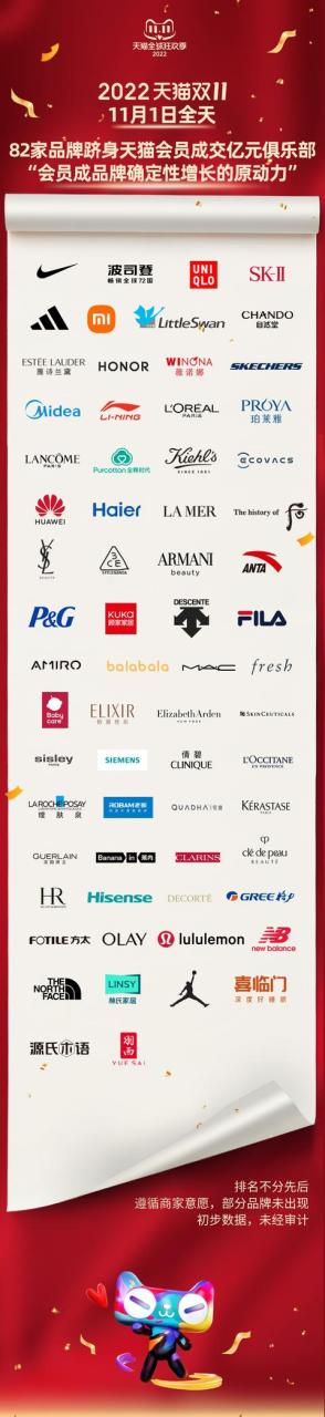 淘寶滿300減30活動規則淘寶滿300減30活動規則2022插圖1