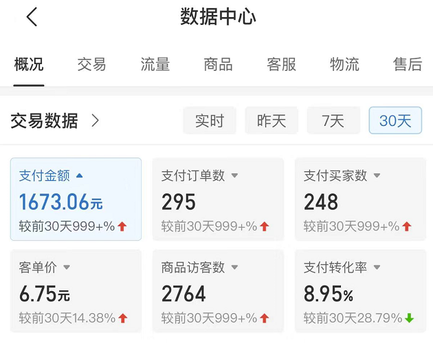 拼多多無版權小網課虛擬玩法，全程復盤大解析插圖1