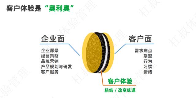 做客服電腦要學會哪些客服快捷回復(fù)短語大全插圖1