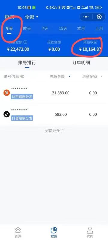 網劇分銷,新藍海項目,很輕松,現在入場是非常好的時機插圖1 網劇分銷,新藍海項目,很輕松,現在入場是非常好的時機插圖1