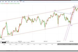 做單做單管核酸多久能出來