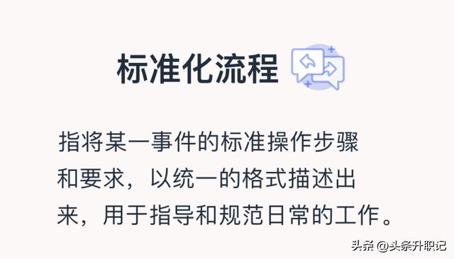 sop標準格式八個部分標準作業指導書sop模板插圖