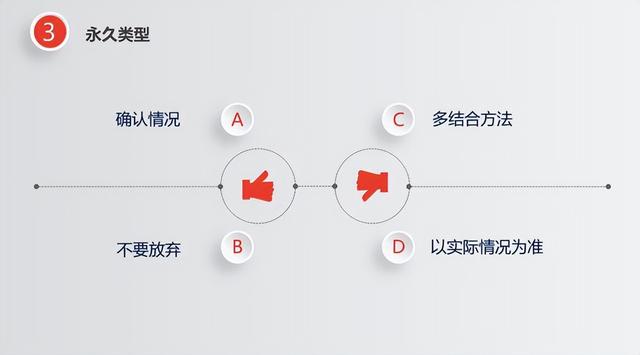 微信解封過程中出現違規操作…微信解封過程中出現違規操作是什么意思插圖3
