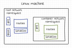 瀏覽器errconnectionrefused能打開各種網站的瀏覽器