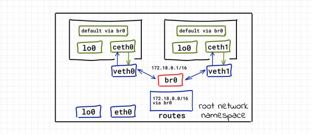 瀏覽器errconnectionrefused能打開各種網(wǎng)站的瀏覽器插圖2