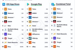 怎么加入清貨平臺(tái)怎么加入清貨平臺(tái)賣貨