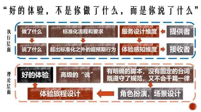 做客服電腦要學會哪些客服快捷回復(fù)短語大全插圖4