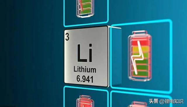 回收期回收期怎么算插圖7