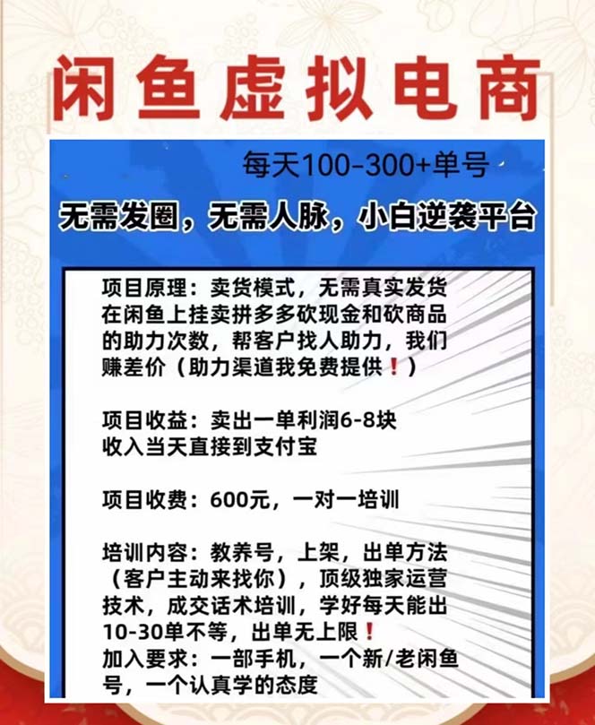外邊收費600多的閑魚新玩法虛似電商之拼多多助力項目，單號100-300元插圖1
