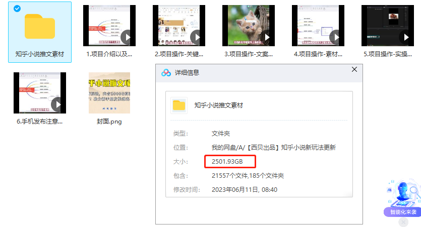 最近外面賣980的小說推文變現項目：新玩法更新，更加完善，內含2500G素材插圖1