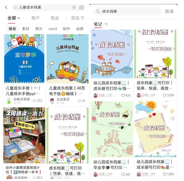 副業拆解：兒童成長檔案虛擬資料變現副業，一條龍實操玩法（教程 素材）插圖1