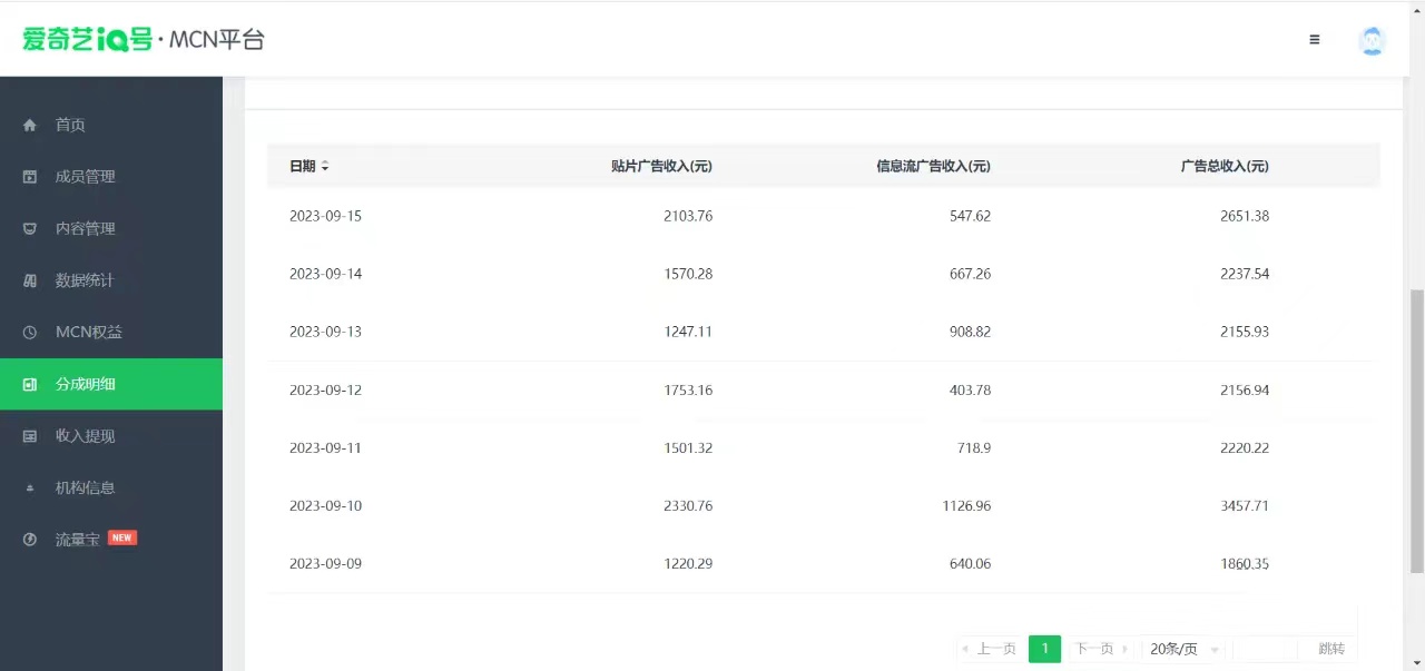 愛奇藝掘金,遙遙領先的搬磚玩法 ,日入1000 (教程 450G素材)插圖1 愛奇藝掘金,遙遙領先的搬磚玩法 ,日入1000 (教程 450G素材)插圖1