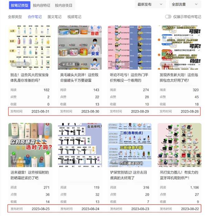 小紅書達人矩陣項目第二期,簡單易上手,兼職全職都行(11節(jié)課)插圖1 小紅書達人矩陣項目第二期,簡單易上手,兼職全職都行(11節(jié)課)插圖1