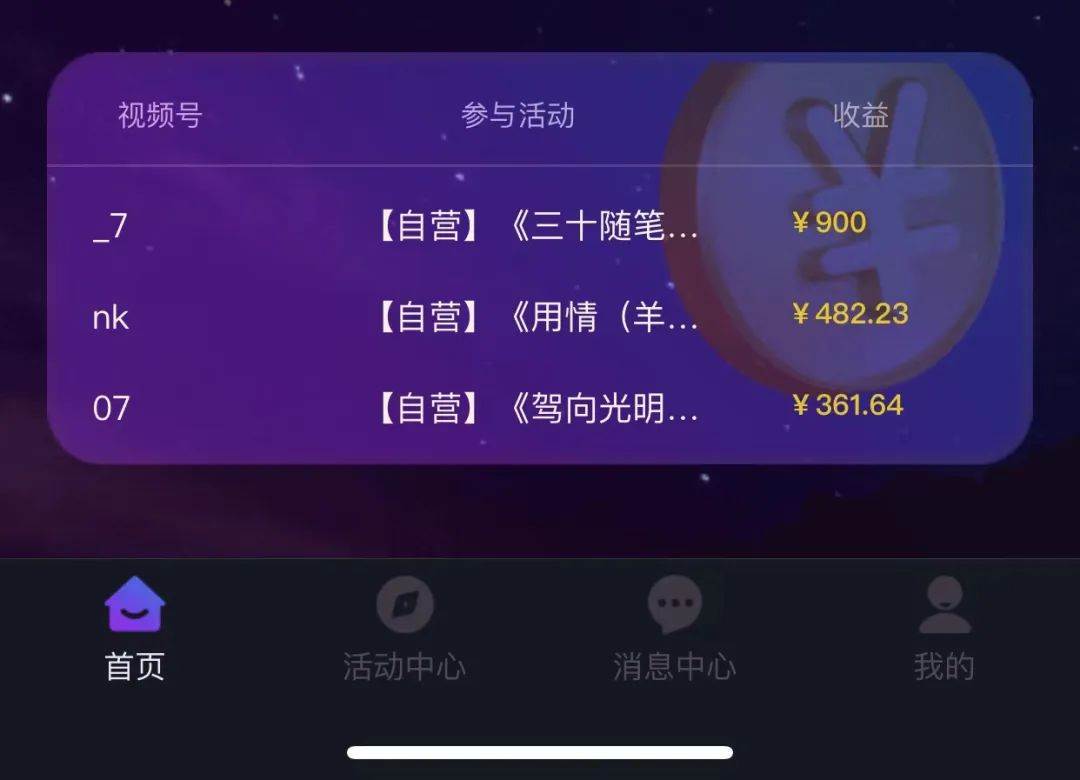 音樂推廣項目,只要做就必賺錢!一天輕松300 !無腦操作,互聯網小白的項目插圖1 音樂推廣項目,只要做就必賺錢!一天輕松300 !無腦操作,互聯網小白的項目插圖1