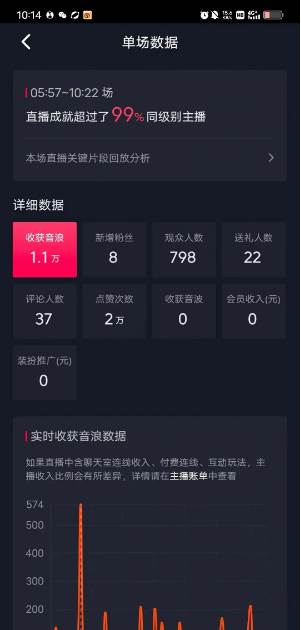 ai美女換裝直播 純無人 禮物收到手軟 日入2000插圖2 ai美女換裝直播 純無人 禮物收到手軟 日入2000插圖2