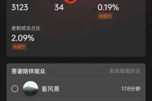 藍(lán)海賽道拼多多無人直播，日入2600 ，0成本變現(xiàn)，小白也能輕松上手