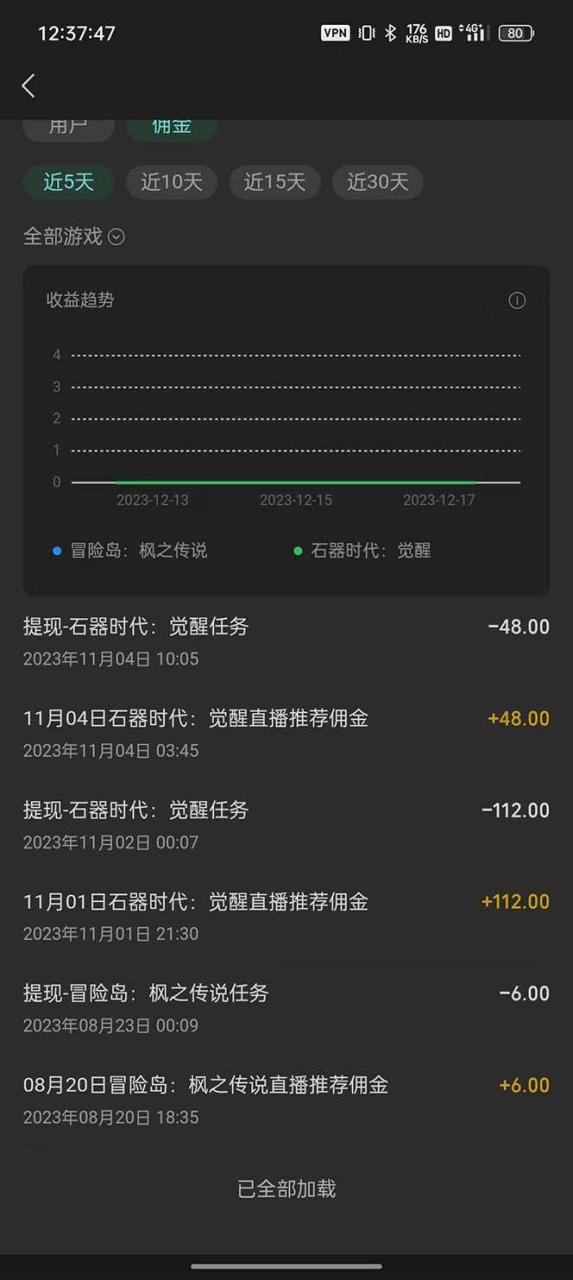 微信視頻號無人直播零粉變現，全網首發每天暴力掘金四五百插圖2